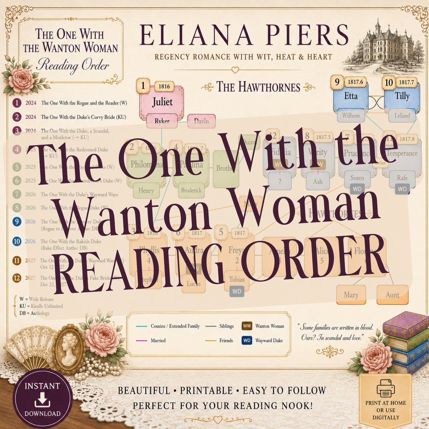 The One With the Wanton Woman Series & Reading Order | Regency Romance Printable