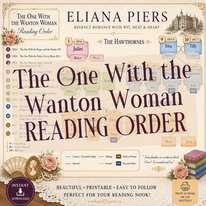 The One With the Wanton Woman Series & Reading Order | Regency Romance Printable