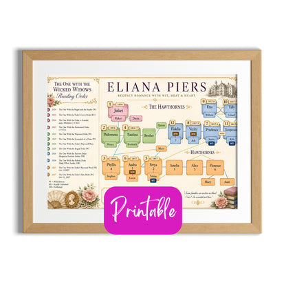 The One With the Wanton Woman Series & Reading Order | Regency Romance Printable